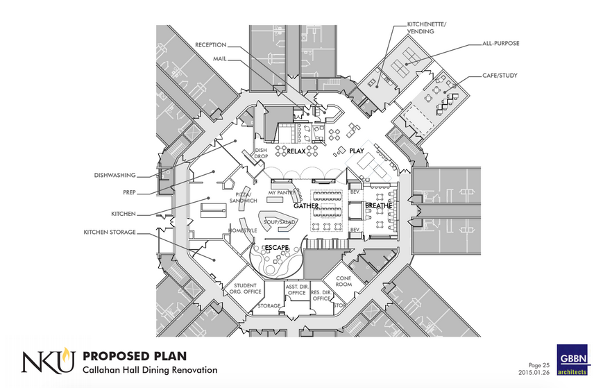 The proposed design for the Callahan Bistro features five themes-- play, relax, breathe, gather and escape. The design is conceptual and subject to change.