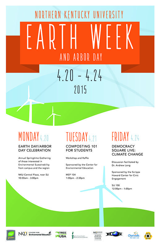 earthweek