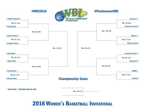 WBI bracket