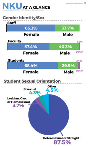 LGBTQ-WEB_nku