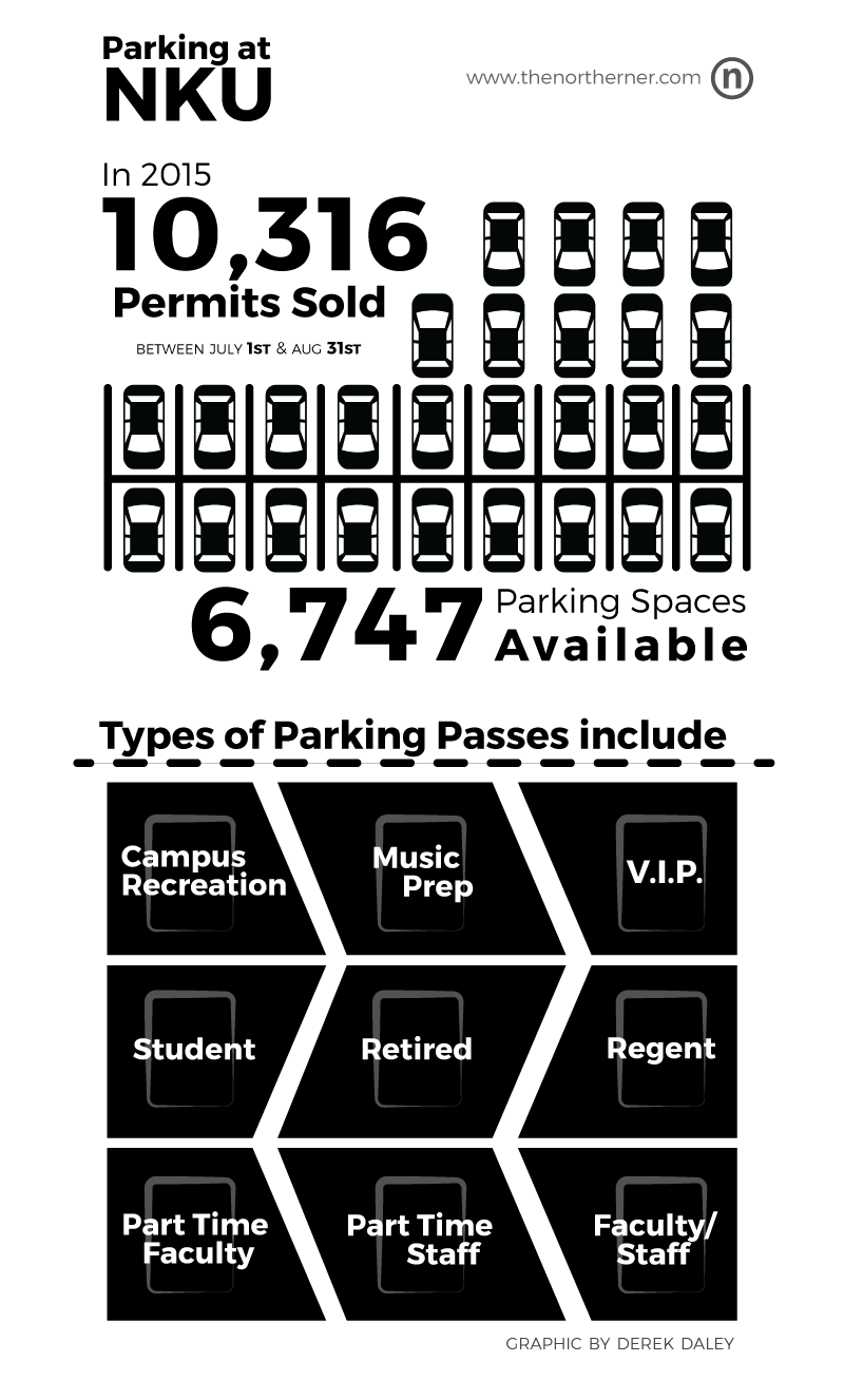 parking-infog