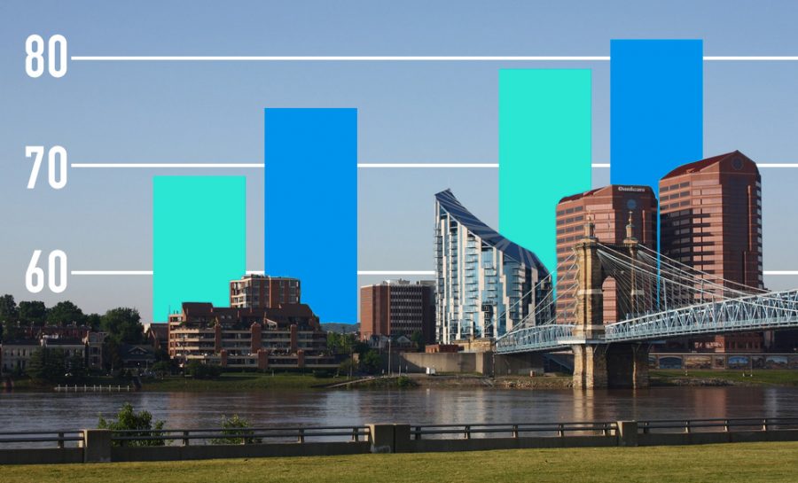 Does your health depend on the neighborhood where you live? The Northern Kentucky Health Dept. says life expectancy differs from county to county.