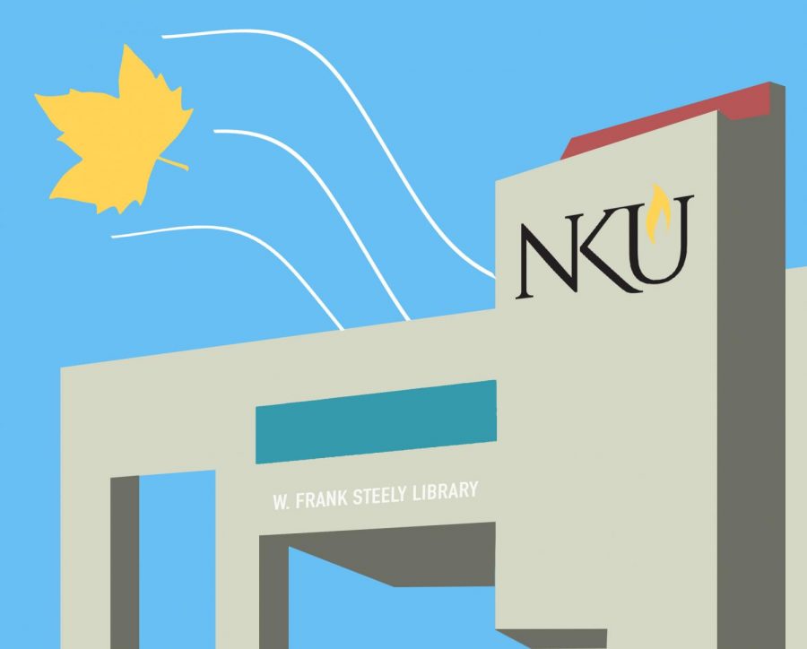 Why is NKU so windy?