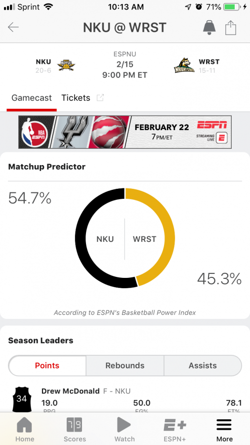 ESPNs Basketball Power Index predicts Fridays matchup against Wright State will be close, with the Norse narrowly ahead.