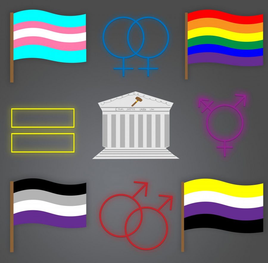 LGBTQ History Month: pride, visibility