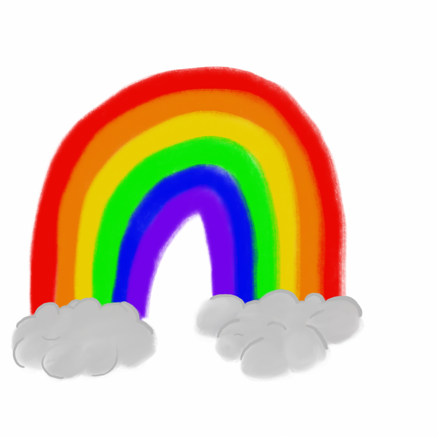 Rainbow