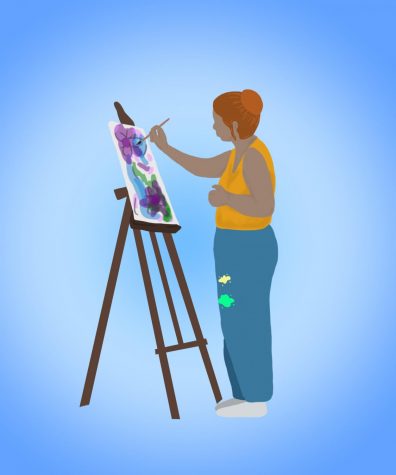 A girl in blue sweatpants and a yellow shirt pants on an easel. 