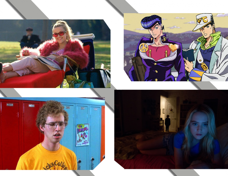 Top: Legally Blonde, Jojos Bizarre Adventure. Bottom: Napoleon Dynamite, Paranormal Activity 4.