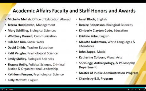 A list of the names of those faculty and staff members who received an honorary award in April.